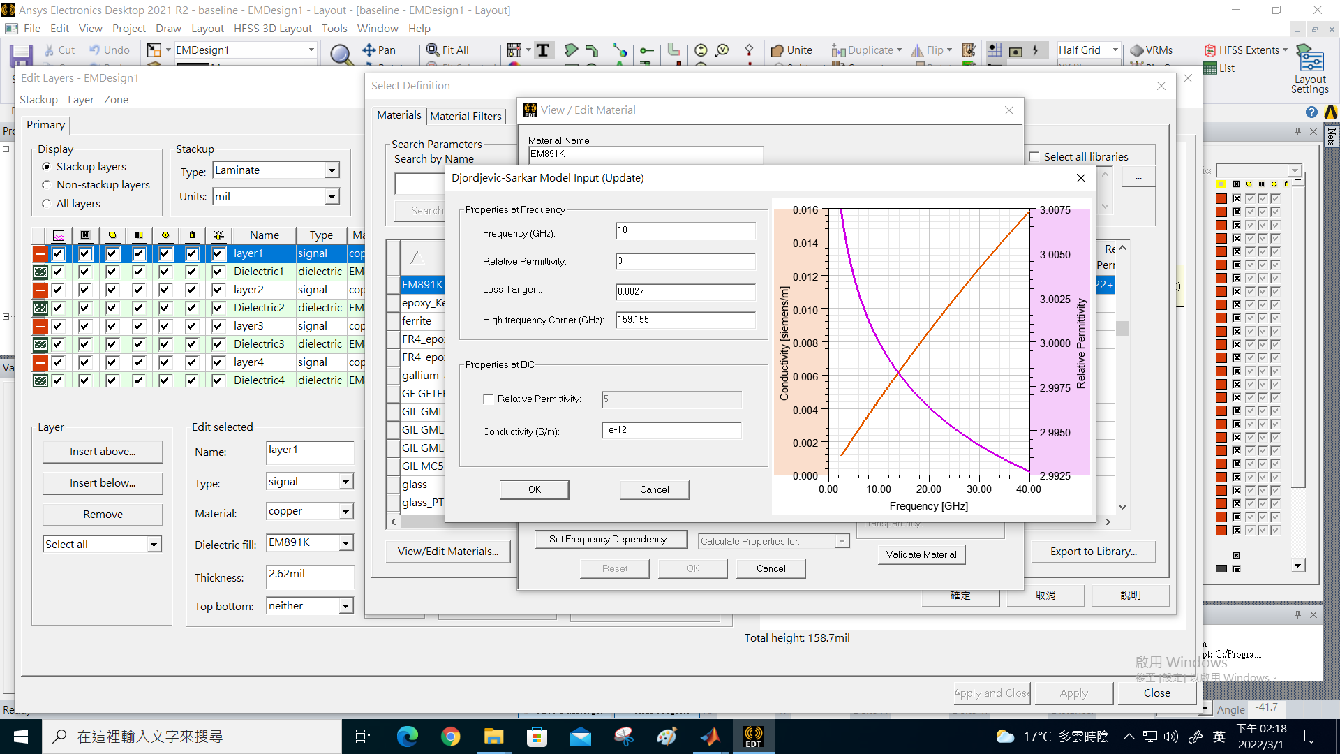 圖 1.19：設定材料 frequency parameters