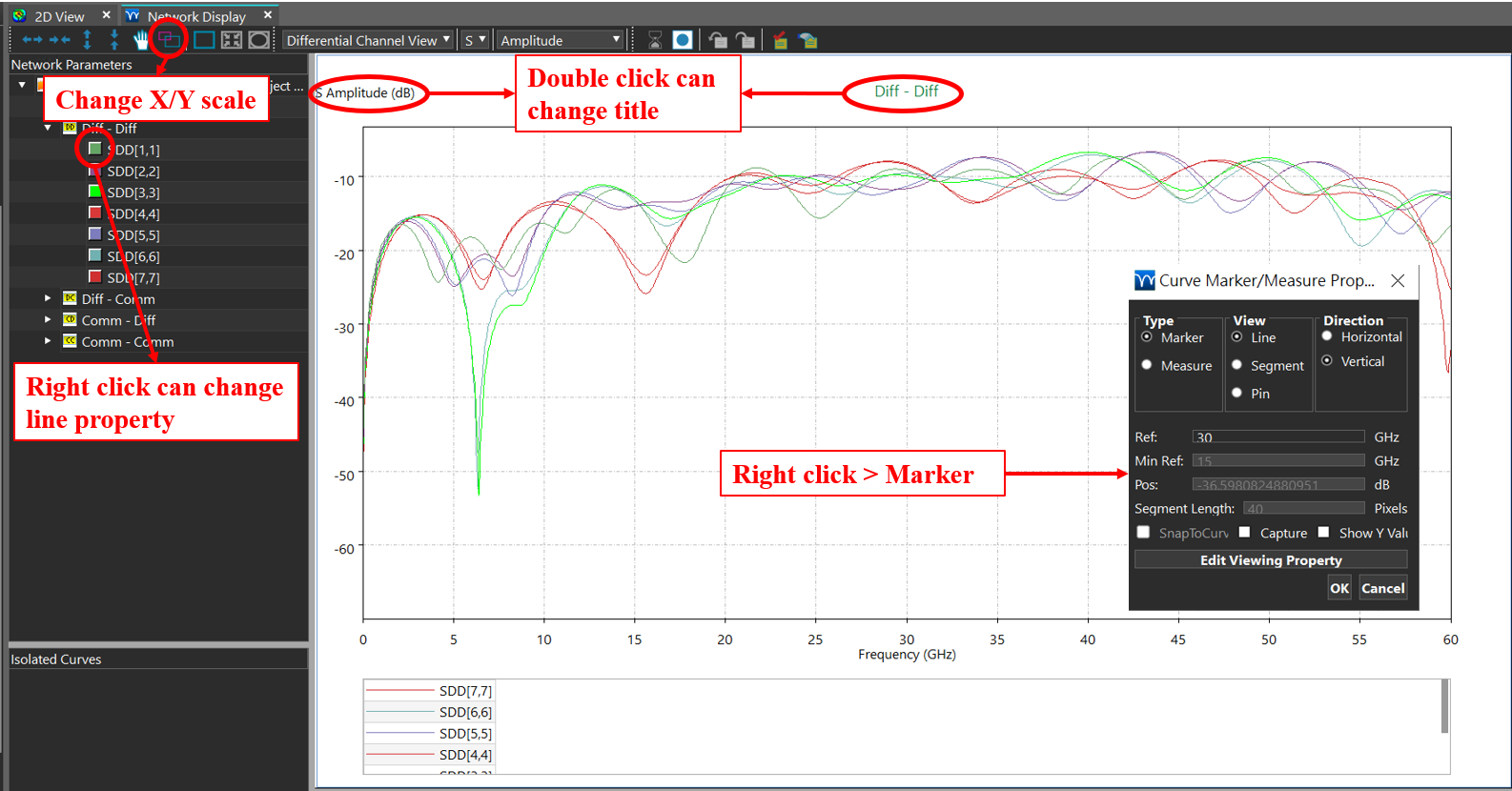 Figure 2.7.5 Common functions for checking simulation results