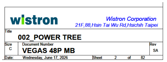 Power Tree document information