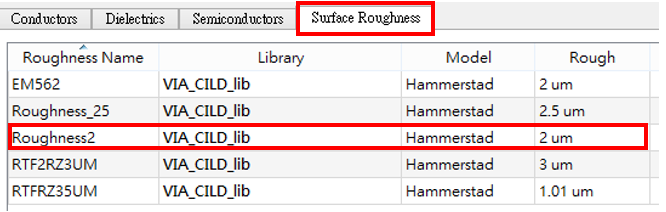 圖 1.10：Surface Roughness